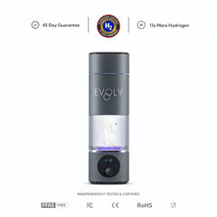 EVOLV Hydrogen Water Bottle