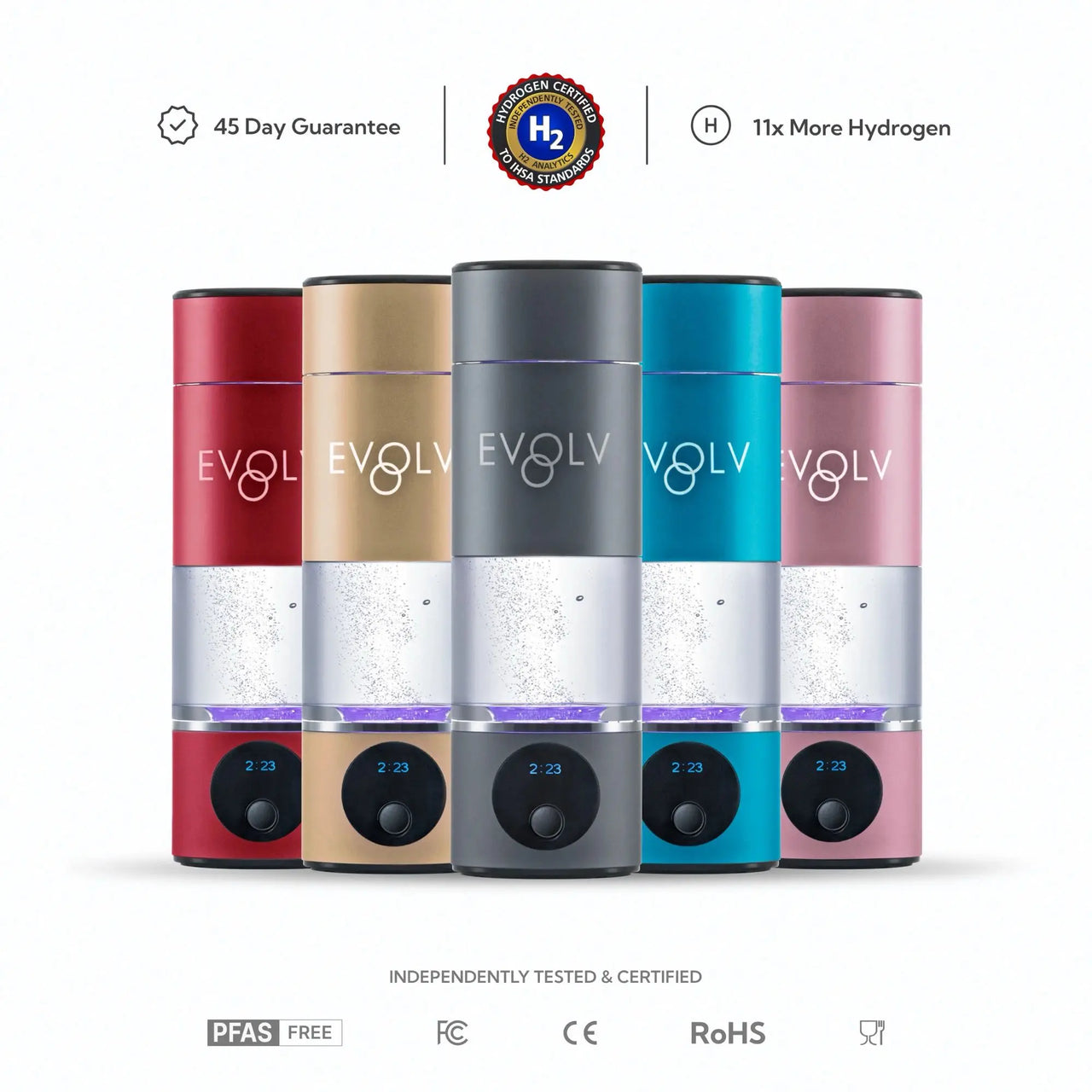 EVOLV Hydrogen Water Bottle