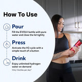 EVOLV Hydrogen Water Bottle + FREE Starter Kit
