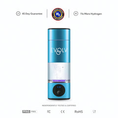 EVOLV Hydrogen Water Bottle