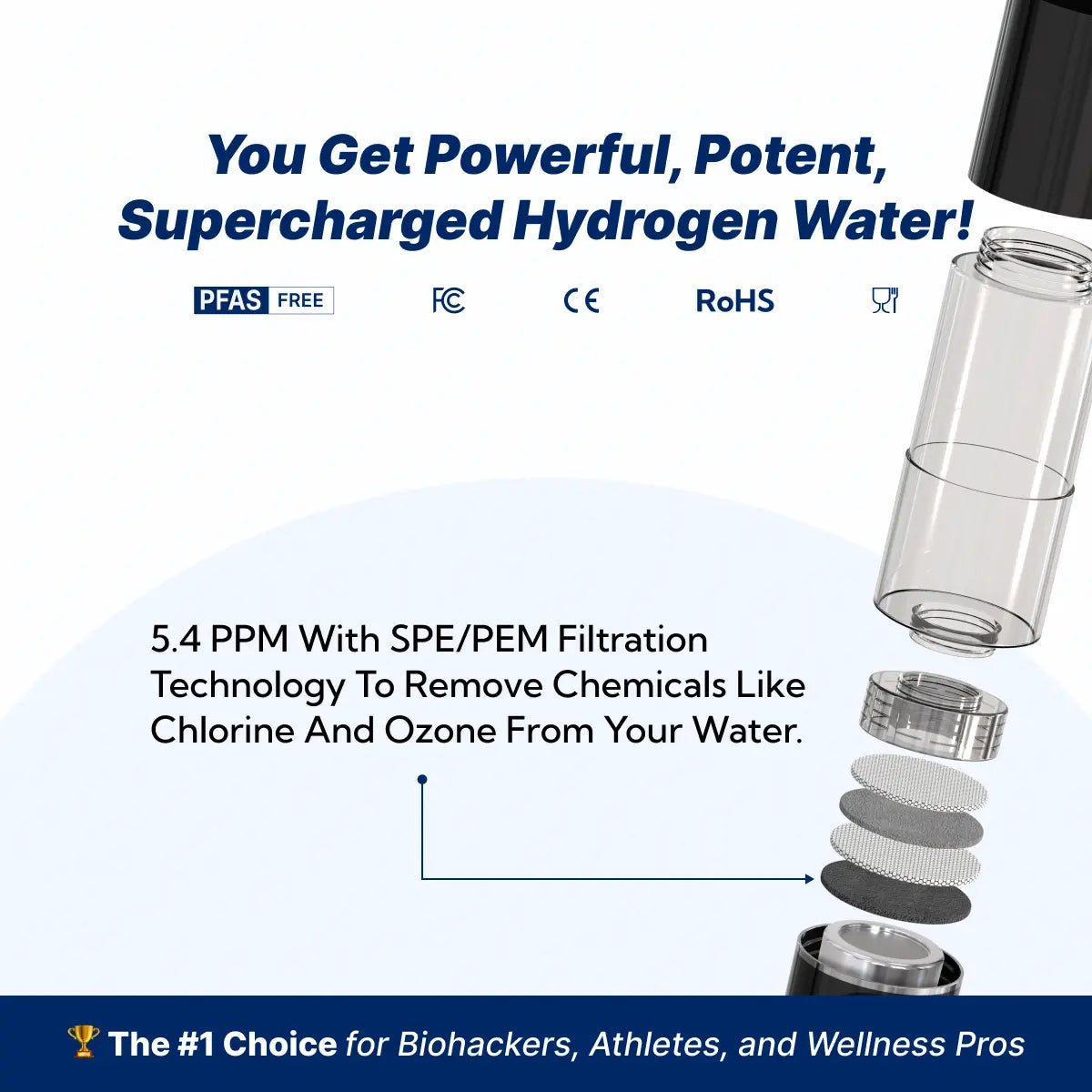 EVOLV Hydrogen Water Bottle