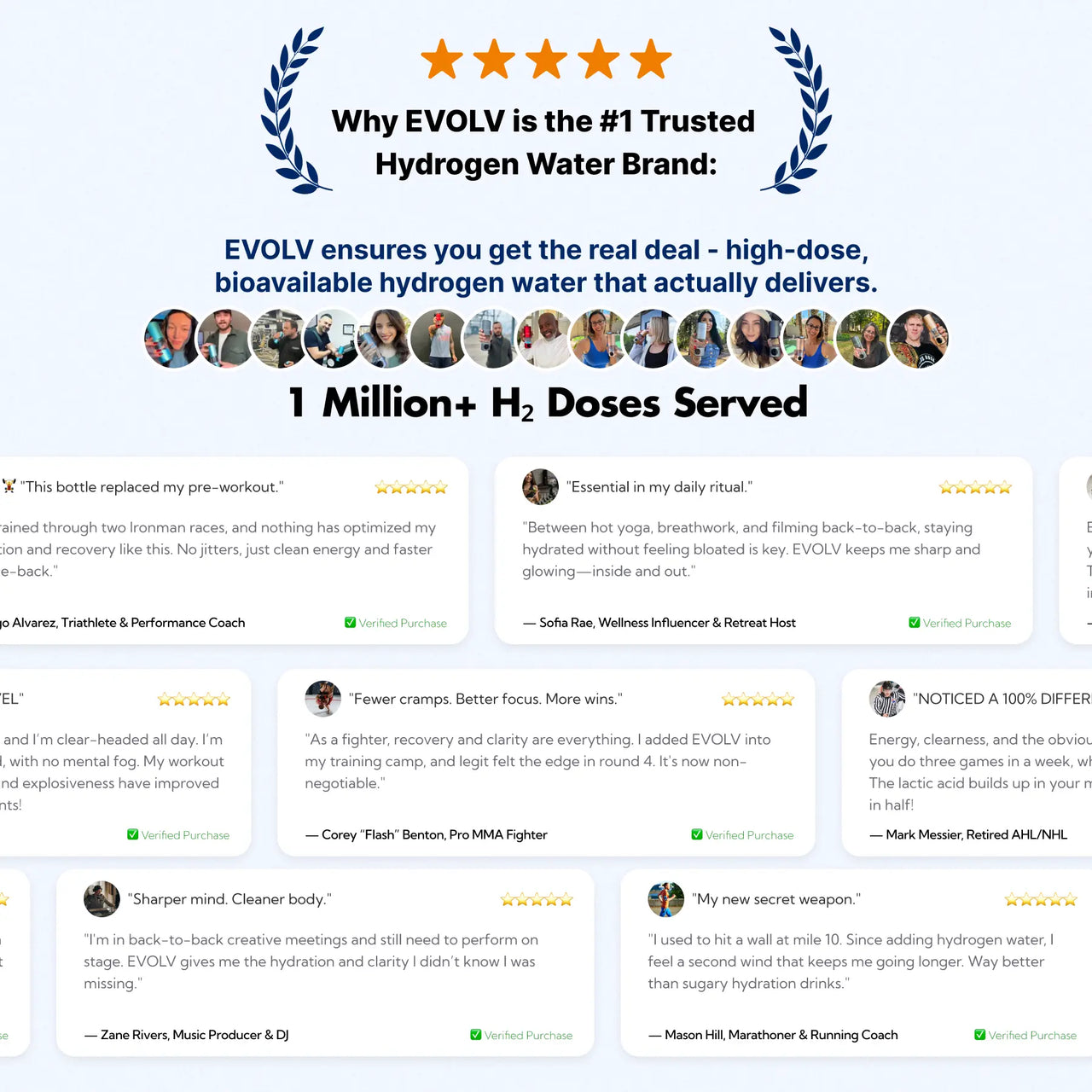 EVOLV Hydrogen Water Bottle