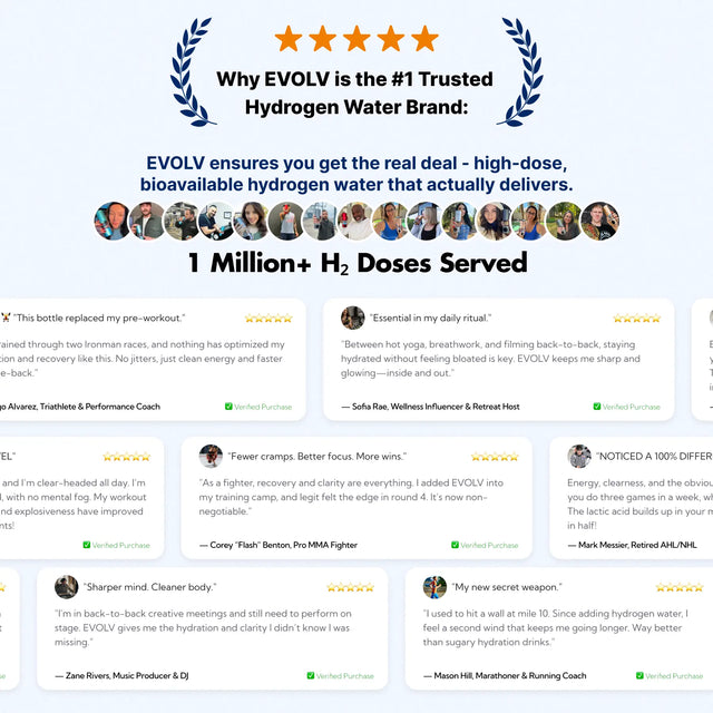 EVOLV Hydrogen Water Bottle